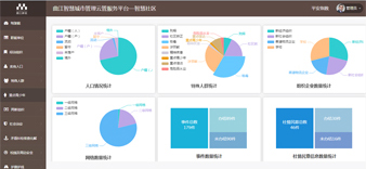 曲江智慧城市管理(lǐ)雲服務平台-智慧社區(qū)
